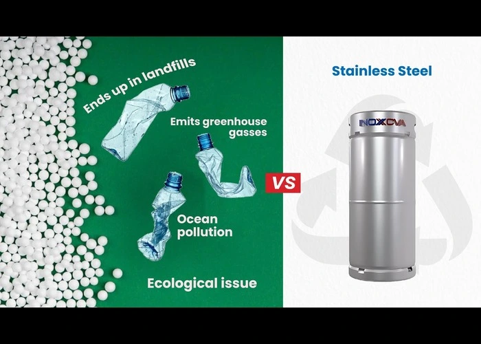Infographics showing positive impacts of stainless steel keg and negative impacts of plastic alternatives