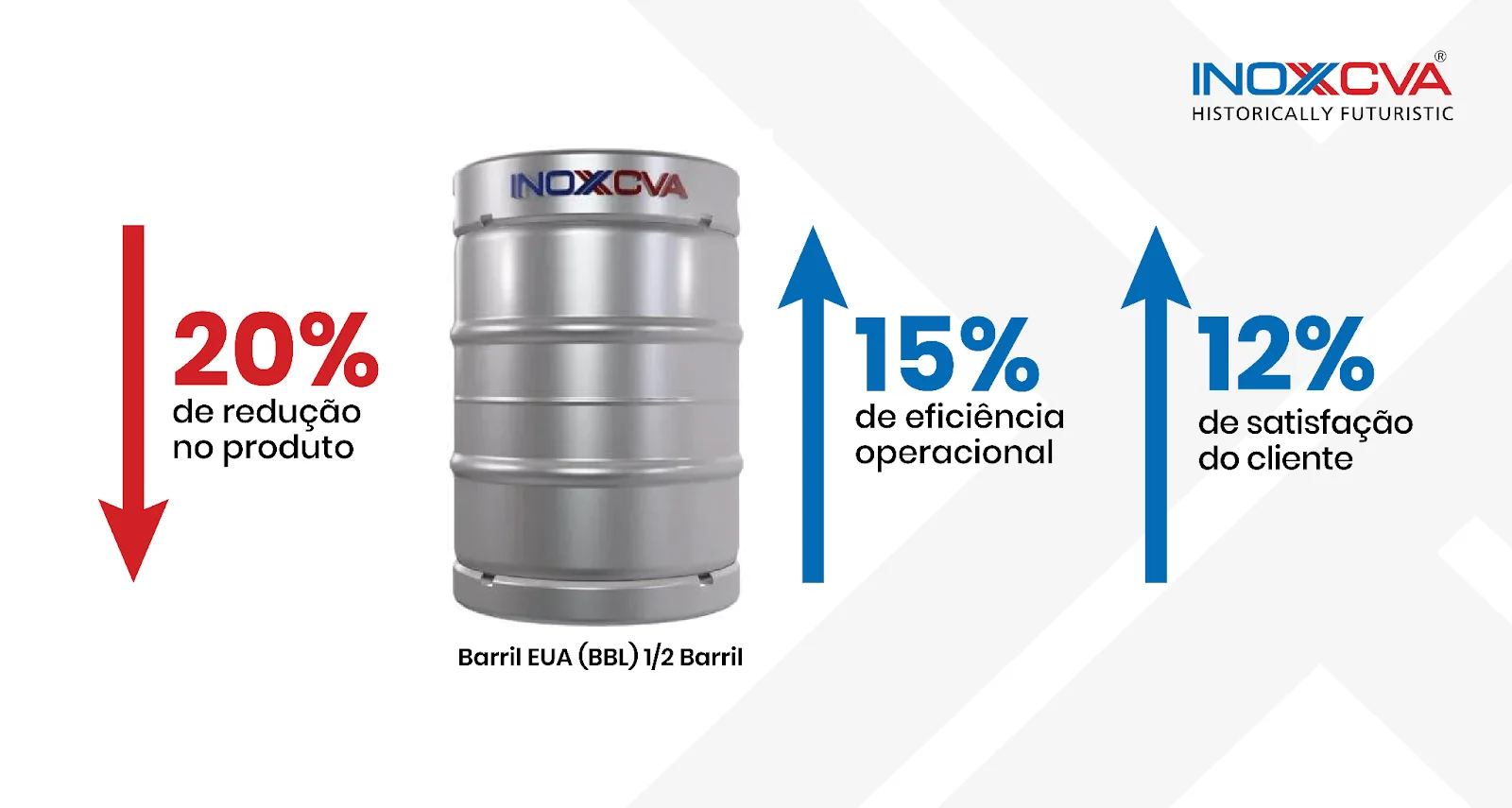 compreender-a-dinâmica-financeira-da-indústria-cervejeira-inner