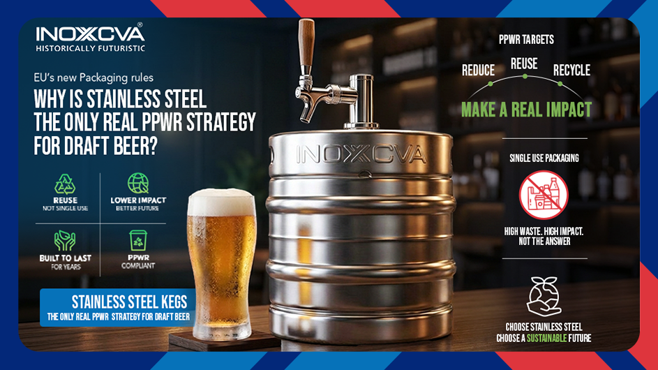 EU's New Packaging Rules: Why is Stainless Steel the Only Real PPWR Strategy for Draft Beer?

